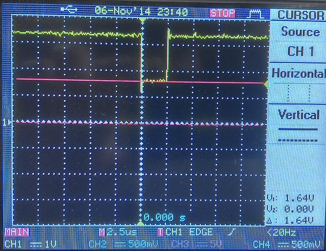 pin mode set before calling SPI functions